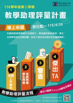 【活動公告】清大教發中心_11420教學助理評量計畫自主申請開始囉!圖片